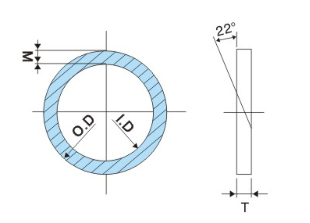 2121 ib