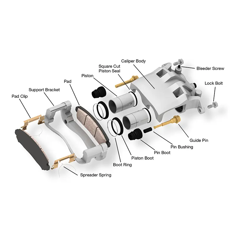 brake system
